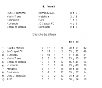 regfiúk tábla.png